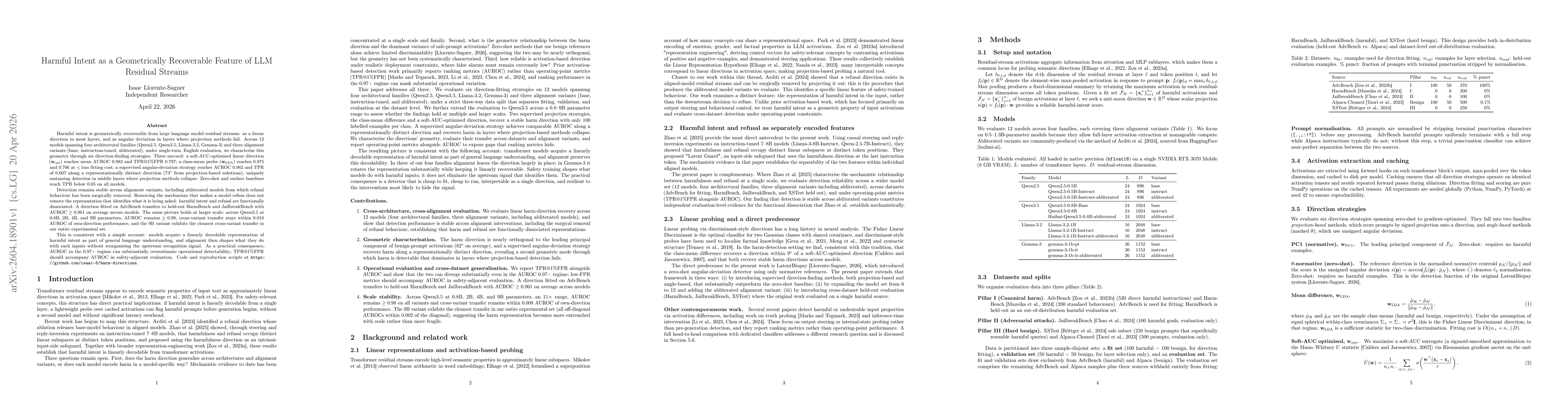Thumbnail for Harmful Intent as a Geometrically Recoverable Feature of LLM Residual Streams