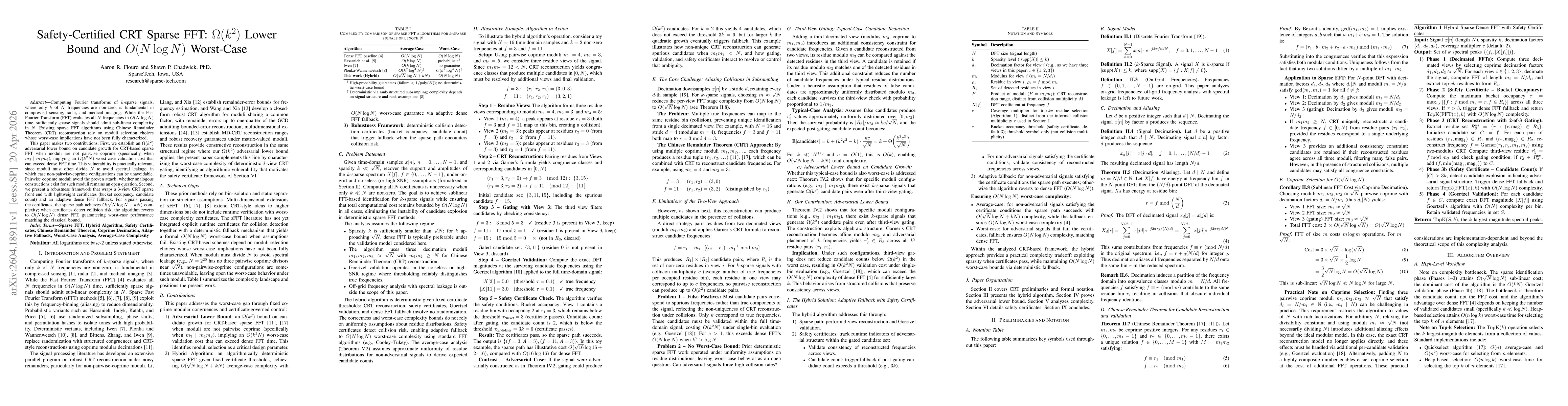 Thumbnail for Safety-Certified CRT Sparse FFT: $Ω(k^2)$ Lower Bound and $O(N \log N)$ Worst-Case