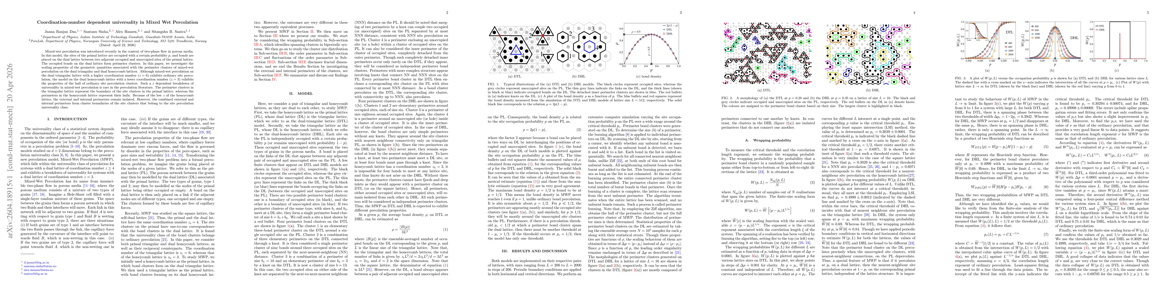 Thumbnail for Coordination-number dependent universality in Mixed Wet Percolation