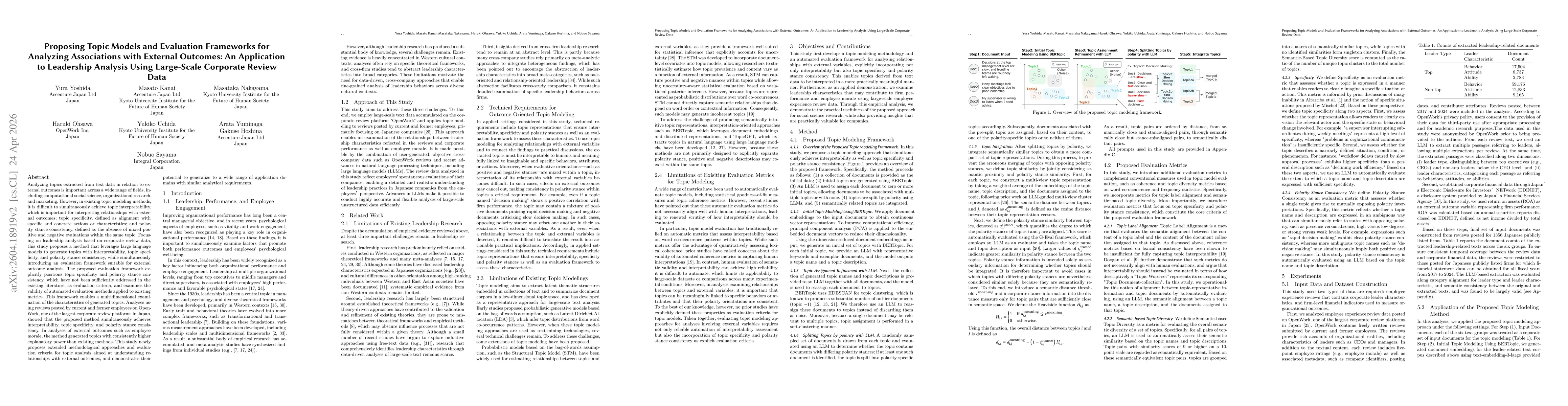 Thumbnail for Proposing Topic Models and Evaluation Frameworks for Analyzing Associations with External Outcomes: An Application to Leadership Analysis Using Large-Scale Corporate Review Data