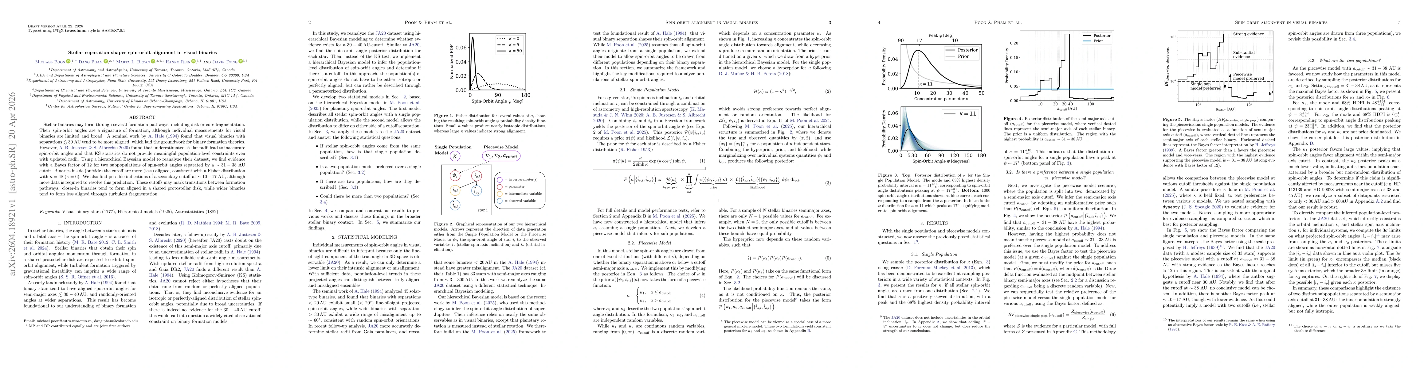 Thumbnail for Stellar separation shapes spin-orbit alignment in visual binaries