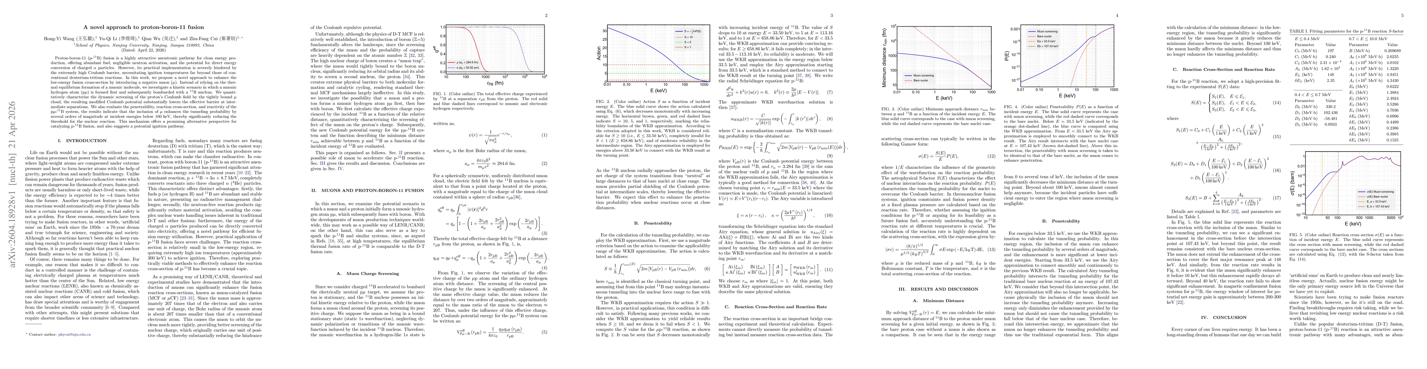 Thumbnail for A novel approach to proton-boron-11 fusion