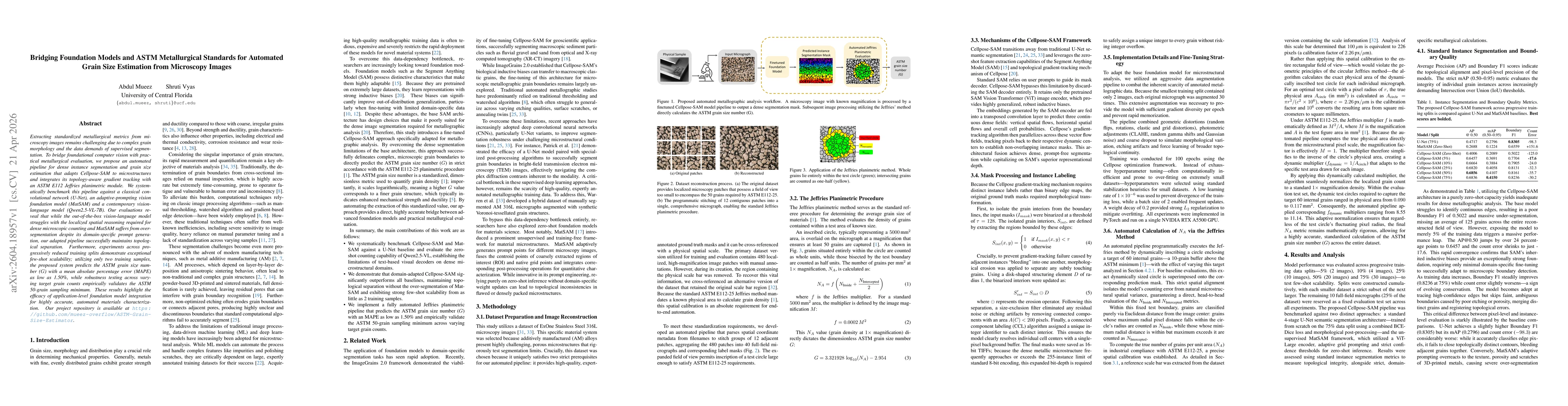 Thumbnail for Bridging Foundation Models and ASTM Metallurgical Standards for Automated Grain Size Estimation from Microscopy Images