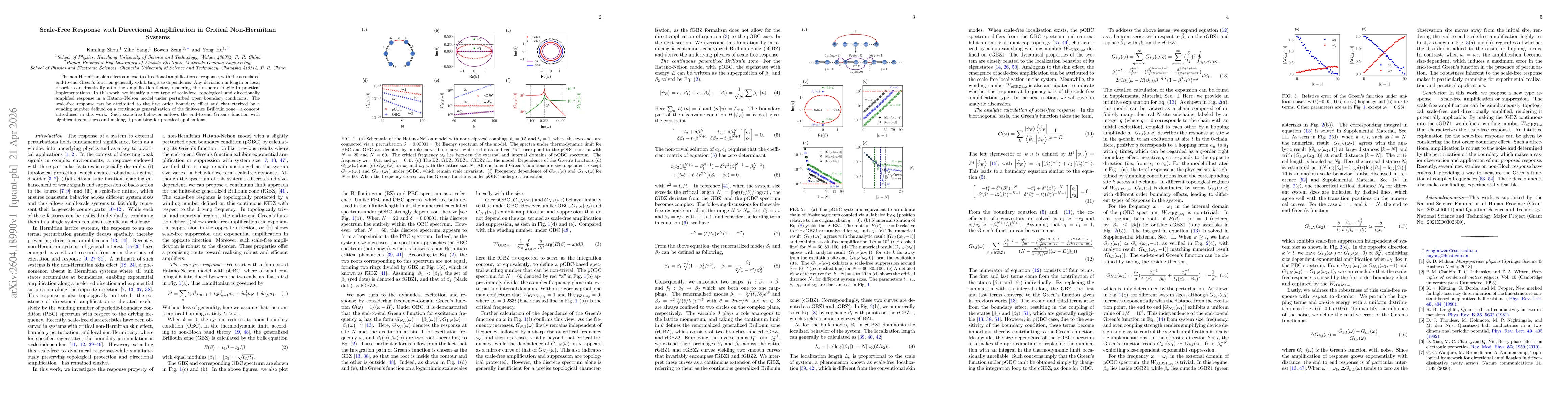 Thumbnail for Scale-Free Response with Directional Amplification in Critical Non-Hermitian Systems