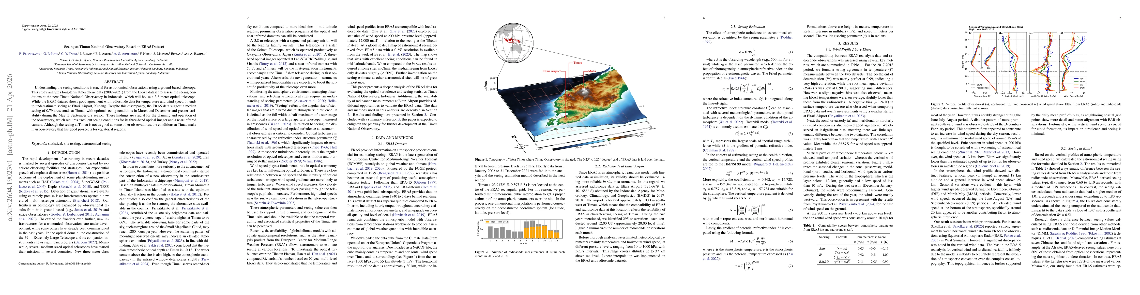 Thumbnail for Seeing at Timau National Observatory Based on ERA5 Dataset