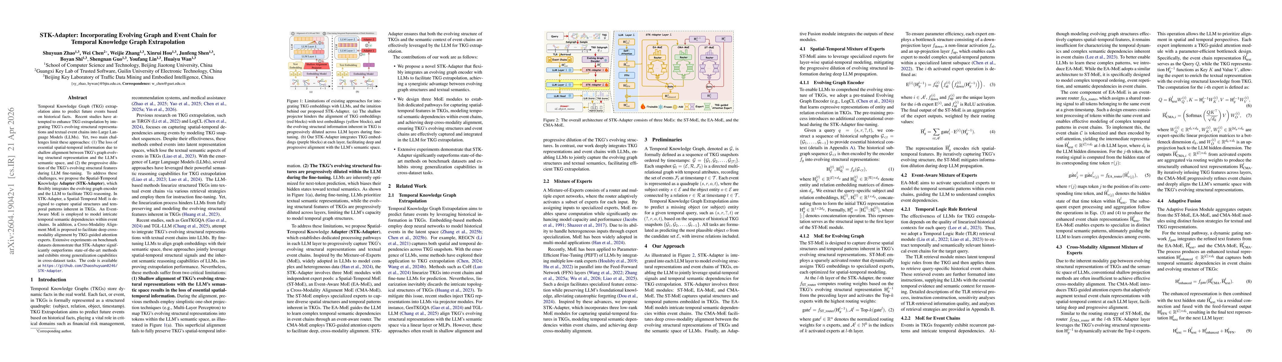 Thumbnail for STK-Adapter: Incorporating Evolving Graph and Event Chain for Temporal Knowledge Graph Extrapolation