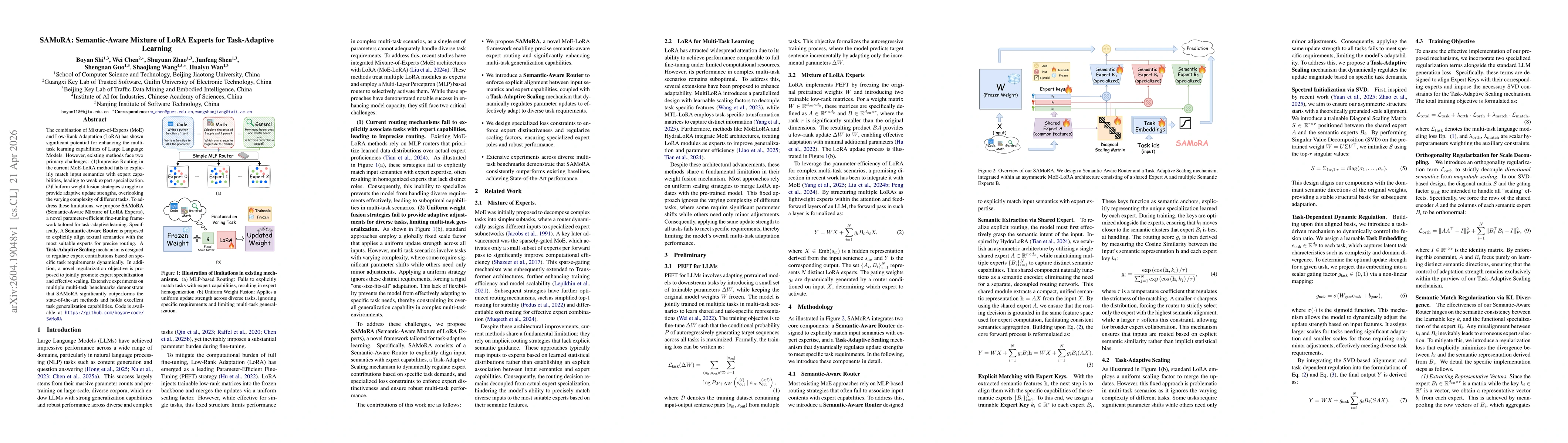 Thumbnail for SAMoRA: Semantic-Aware Mixture of LoRA Experts for Task-Adaptive Learning