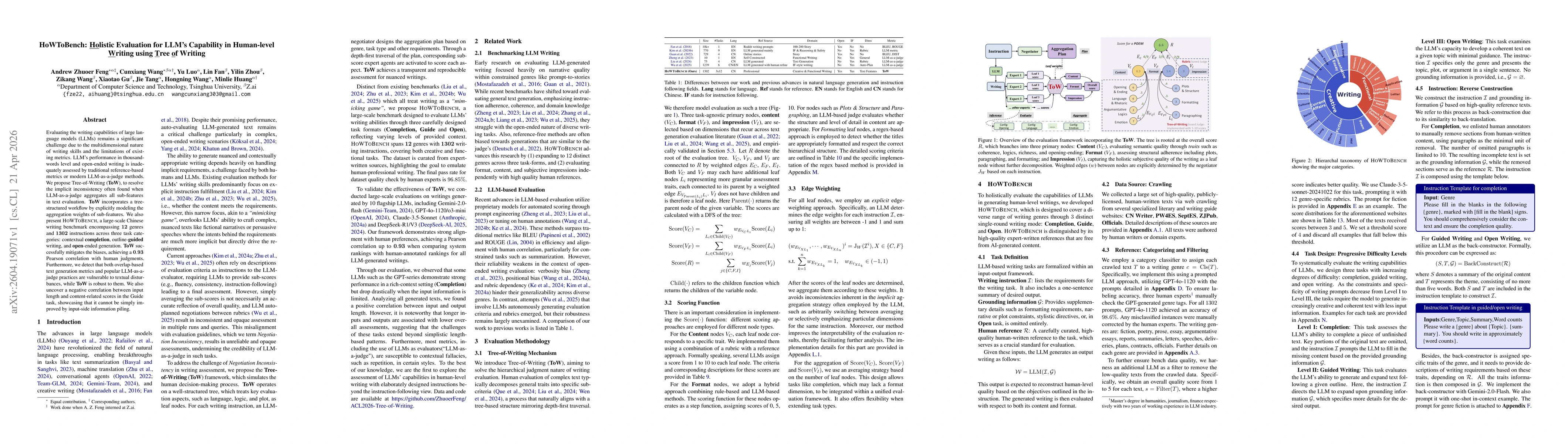 Thumbnail for HoWToBench: Holistic Evaluation for LLM's Capability in Human-level Writing using Tree of Writing