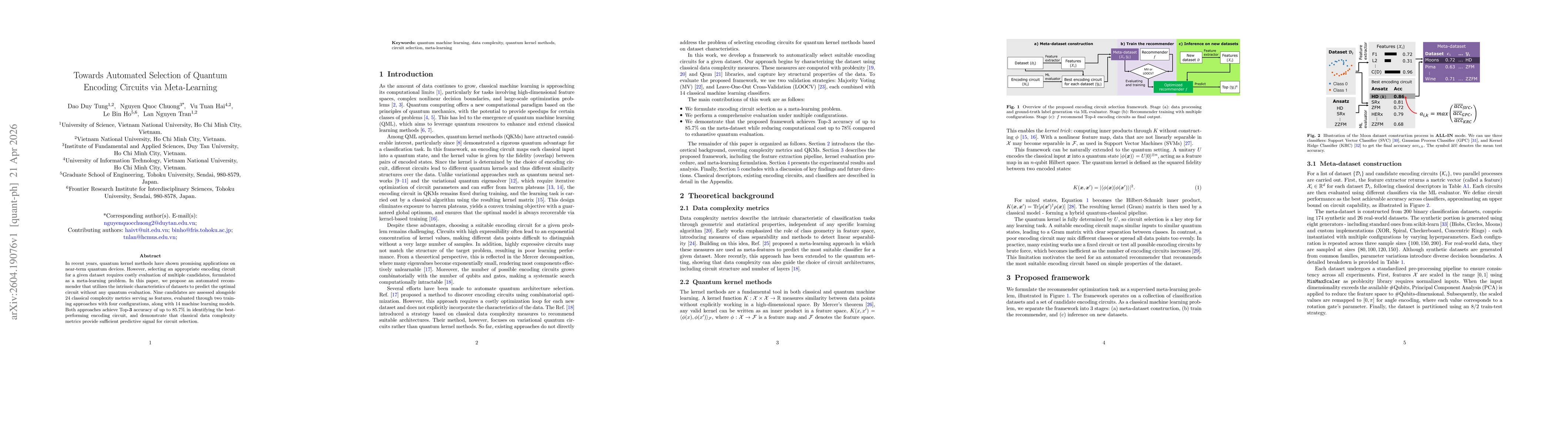 Thumbnail for Towards Automated Selection of Quantum Encoding Circuits via Meta-Learning