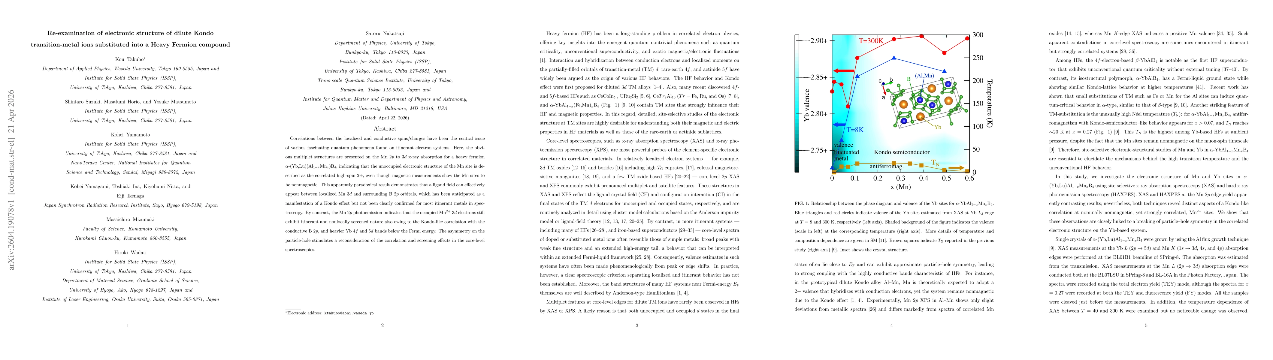 Thumbnail for Re-examination of electronic structure of dilute Kondo transition-metal ions substituted into a Heavy Fermion compound