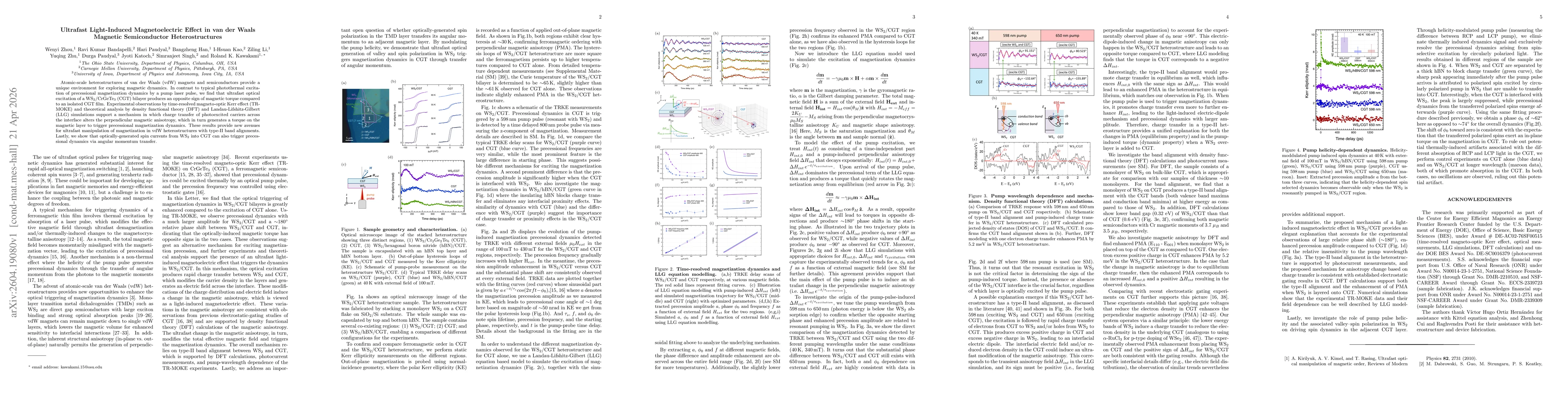 Thumbnail for Ultrafast Light-Induced Magnetoelectric Effect in van der Waals Magnetic Semiconductor Heterostructures