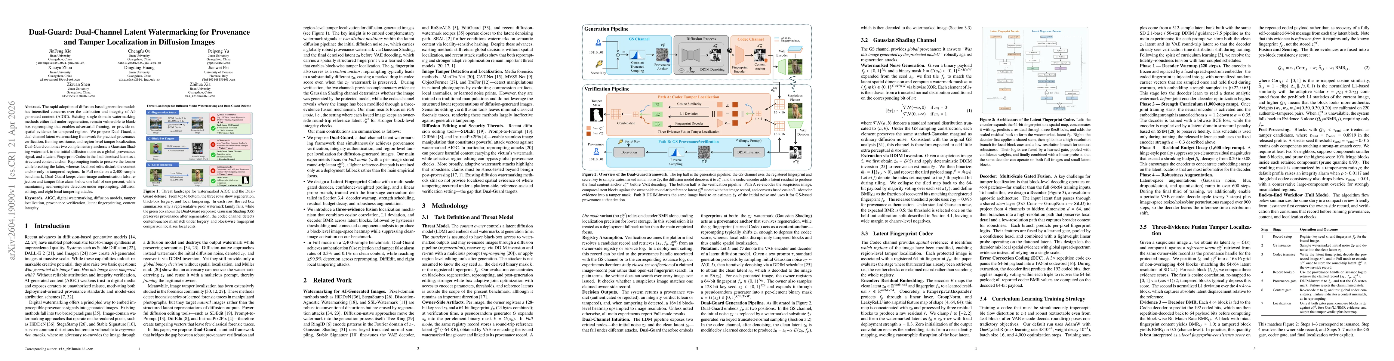 Thumbnail for Dual-Guard: Dual-Channel Latent Watermarking for Provenance and Tamper Localization in Diffusion Images