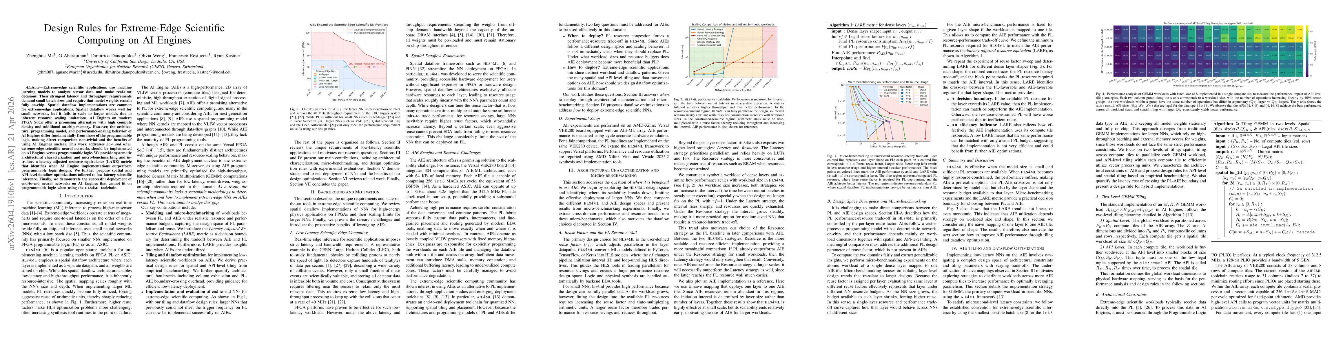 Thumbnail for Design Rules for Extreme-Edge Scientific Computing on AI Engines