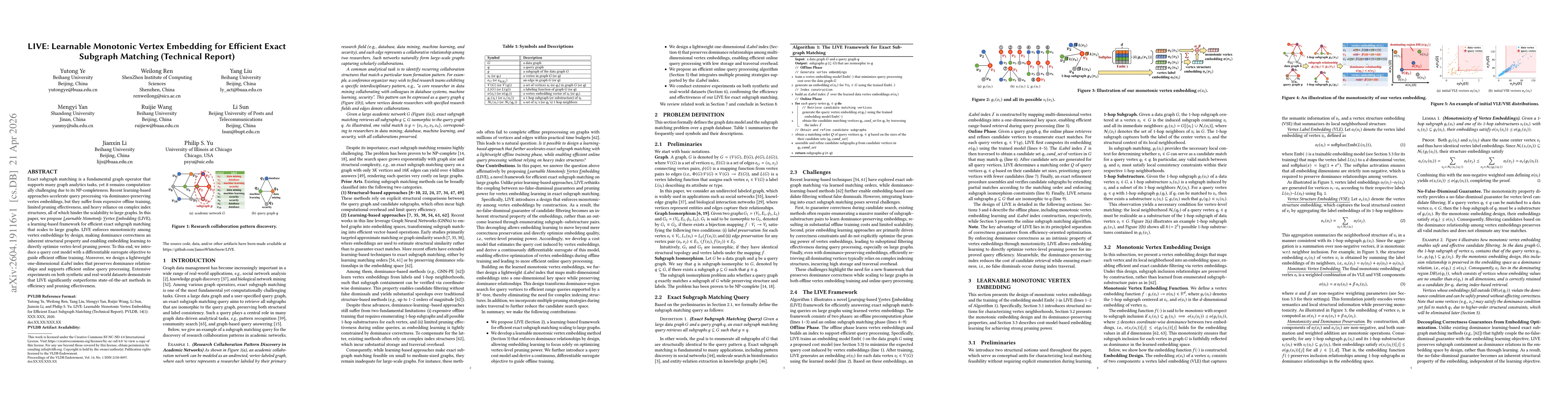Thumbnail for LIVE: Learnable Monotonic Vertex Embedding for Efficient Exact Subgraph Matching (Technical Report)