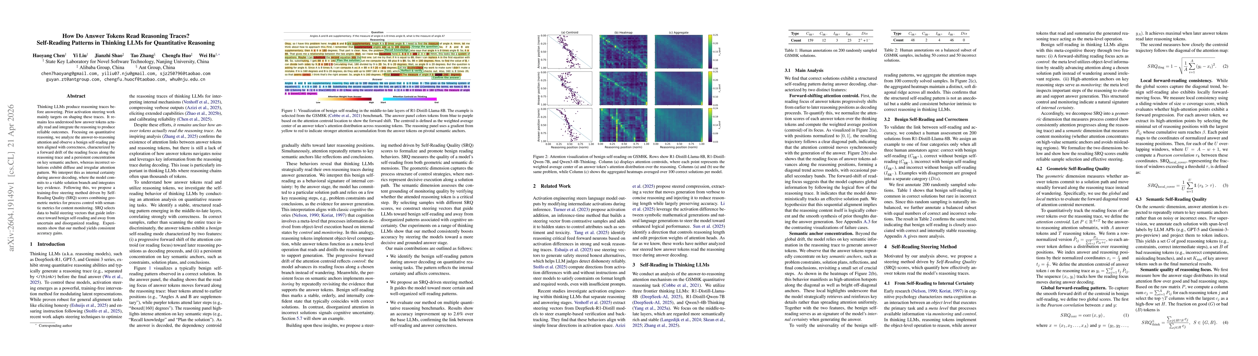 Thumbnail for How Do Answer Tokens Read Reasoning Traces? Self-Reading Patterns in Thinking LLMs for Quantitative Reasoning