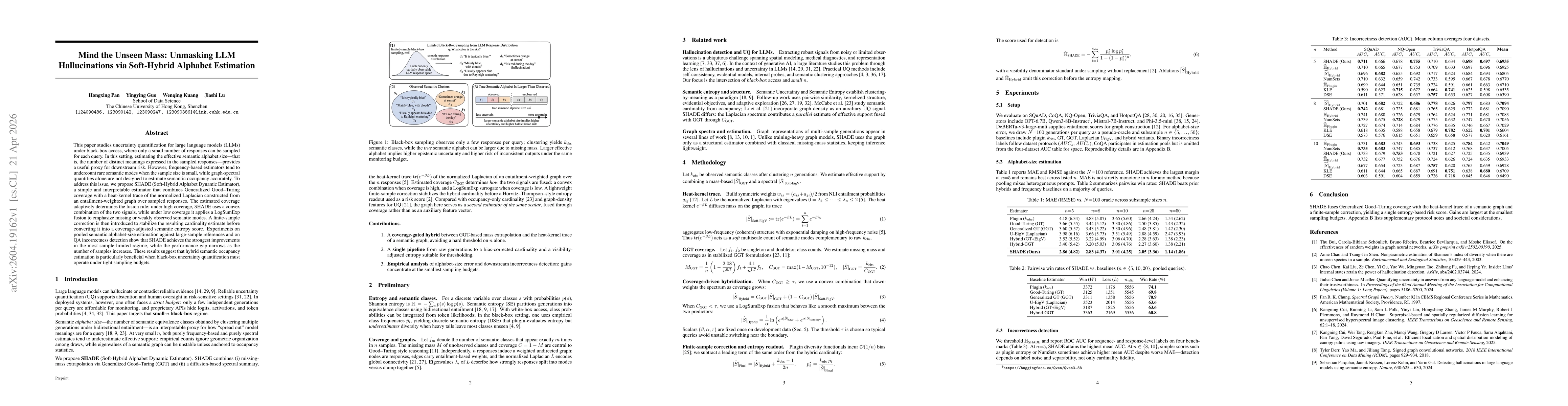 Thumbnail for Mind the Unseen Mass: Unmasking LLM Hallucinations via Soft-Hybrid Alphabet Estimation
