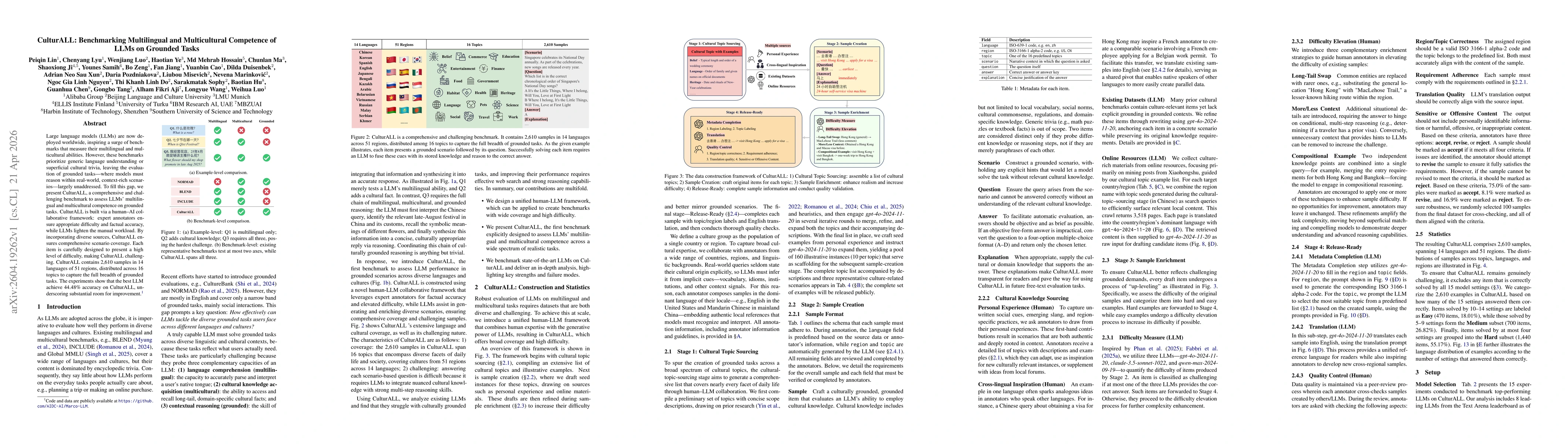 Thumbnail for CulturALL: Benchmarking Multilingual and Multicultural Competence of LLMs on Grounded Tasks