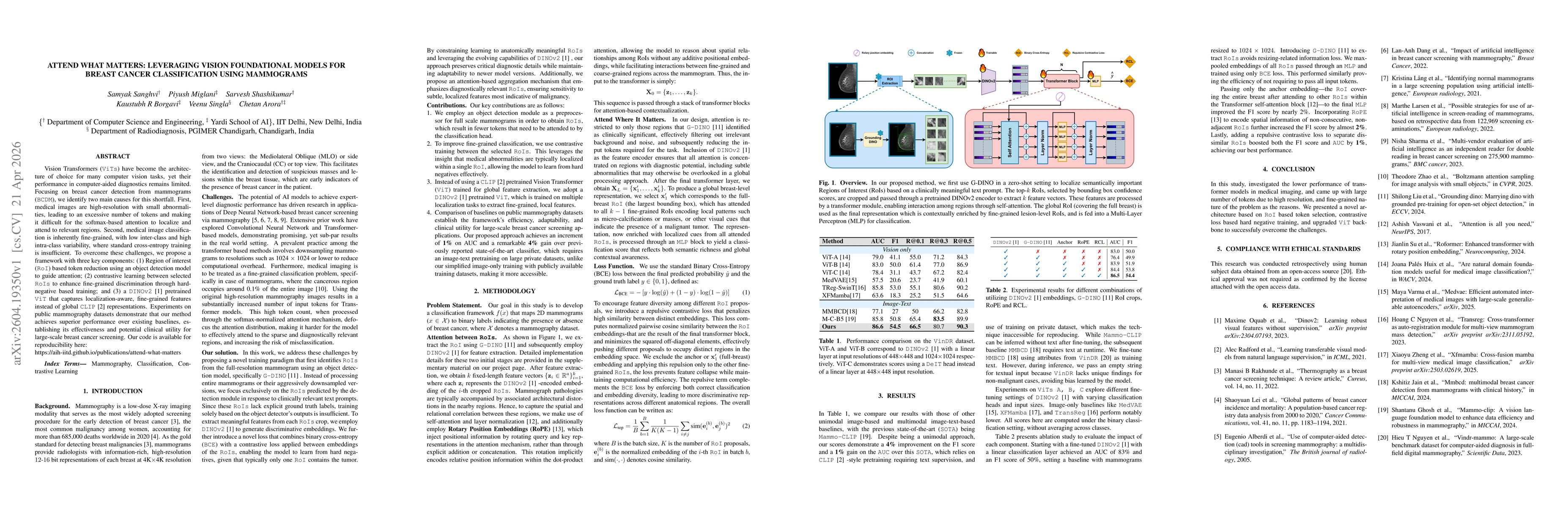 Thumbnail for Attend what matters: Leveraging vision foundational models for breast cancer classification using mammograms