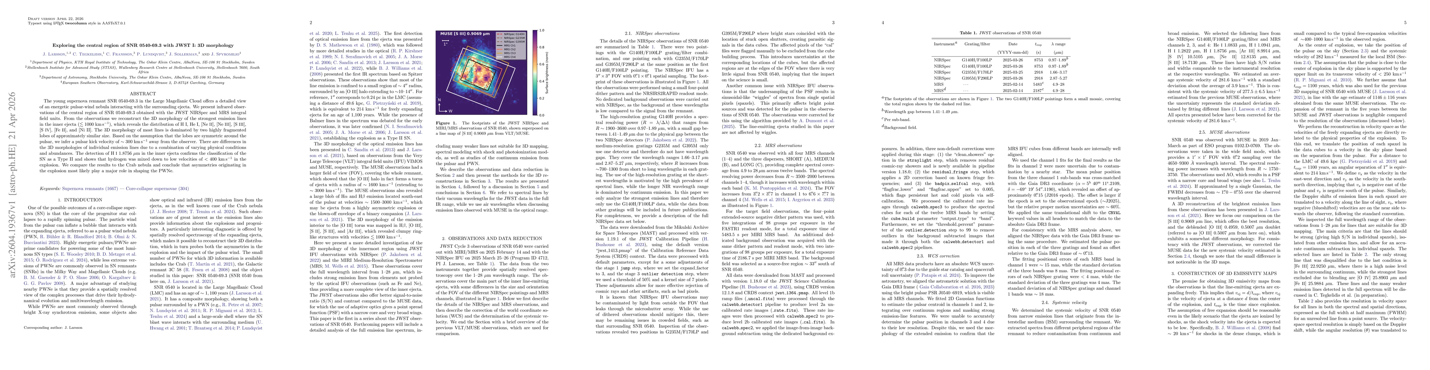 Thumbnail for Exploring the central region of SNR 0540-69.3 with JWST I: 3D morphology