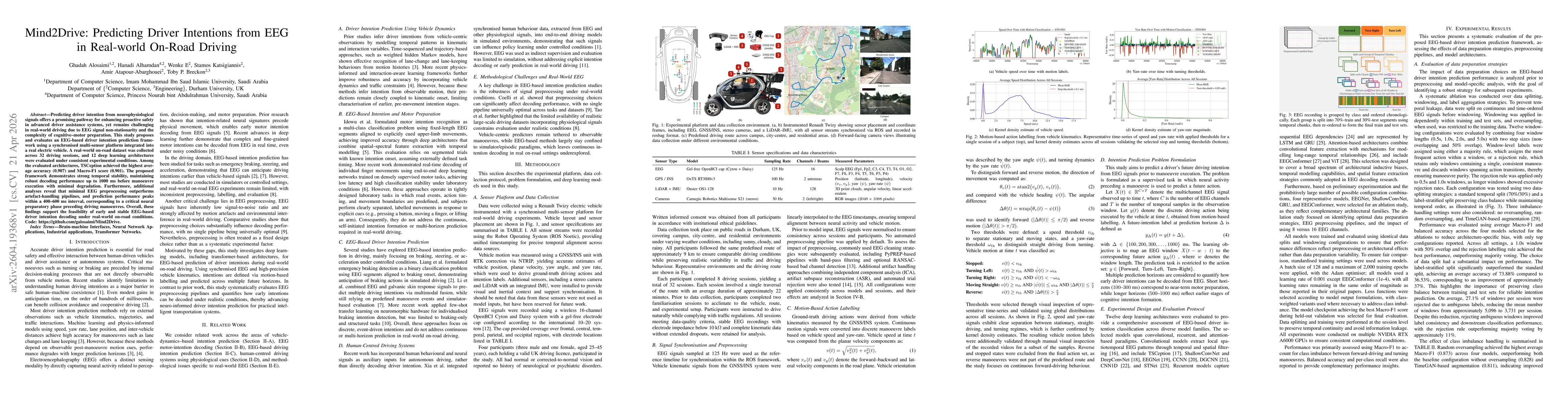 Thumbnail for Mind2Drive: Predicting Driver Intentions from EEG in Real-world On-Road Driving