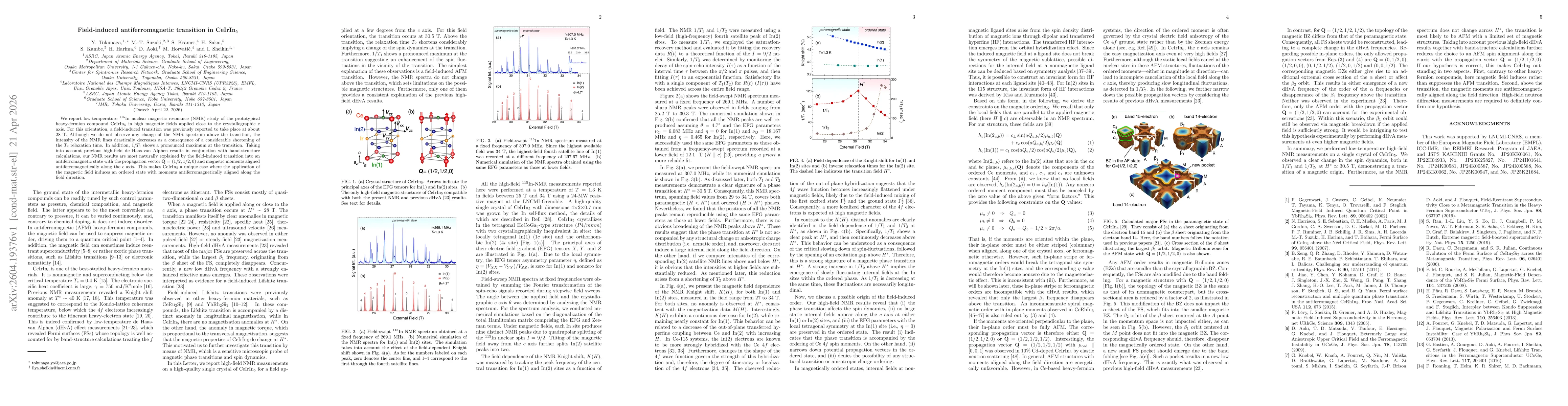 Thumbnail for Field-induced antiferromagnetic transition in CeIrIn$_5$