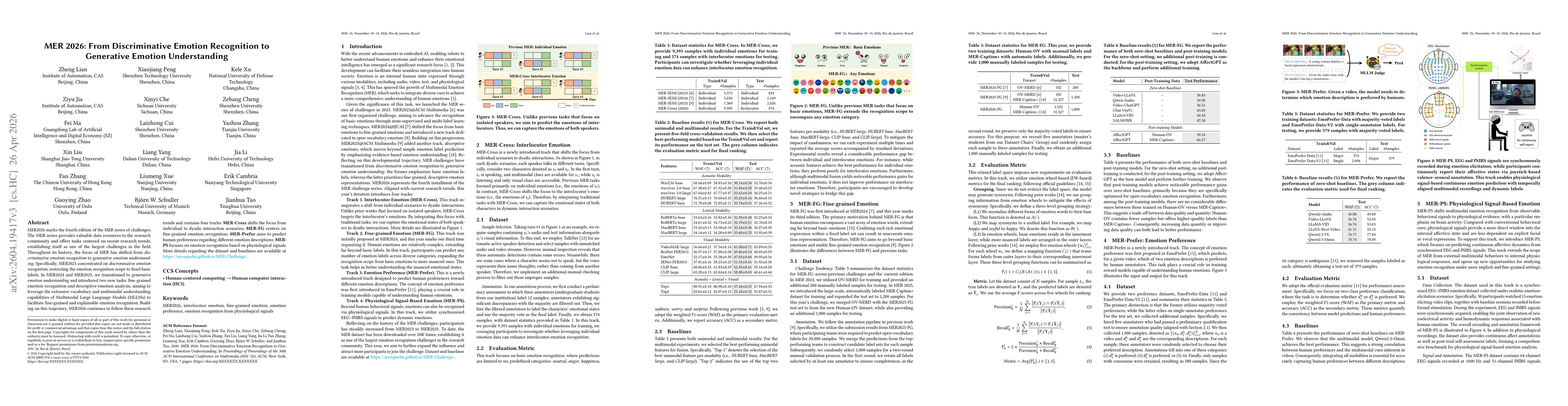 Thumbnail for MER 2026: From Discriminative Emotion Recognition to Generative Emotion Understanding