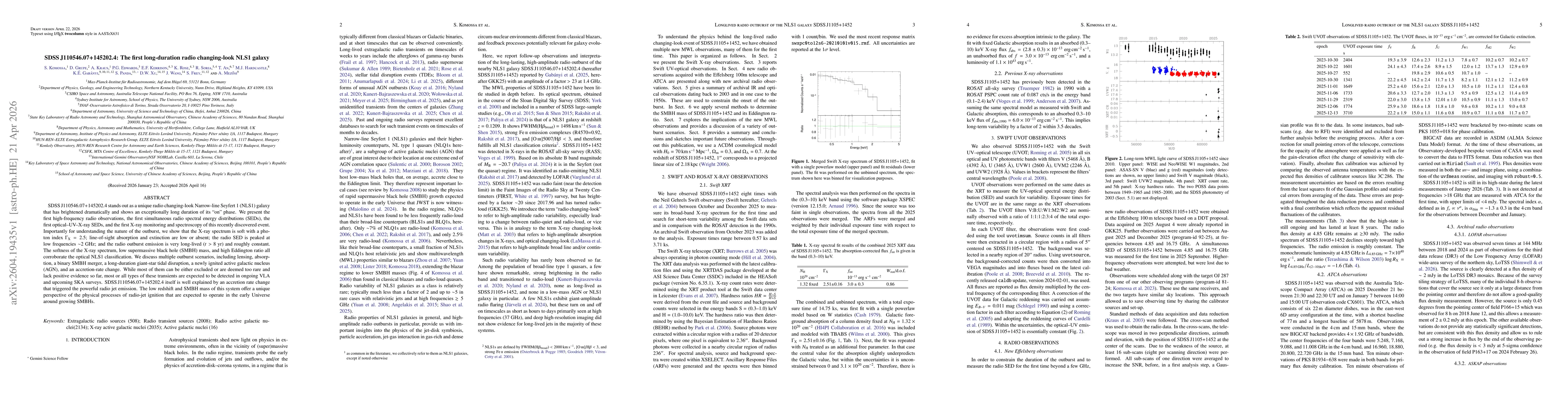 Thumbnail for SDSSJ110546.07+145202.4: The first long-duration radio changing-look NLS1 galaxy