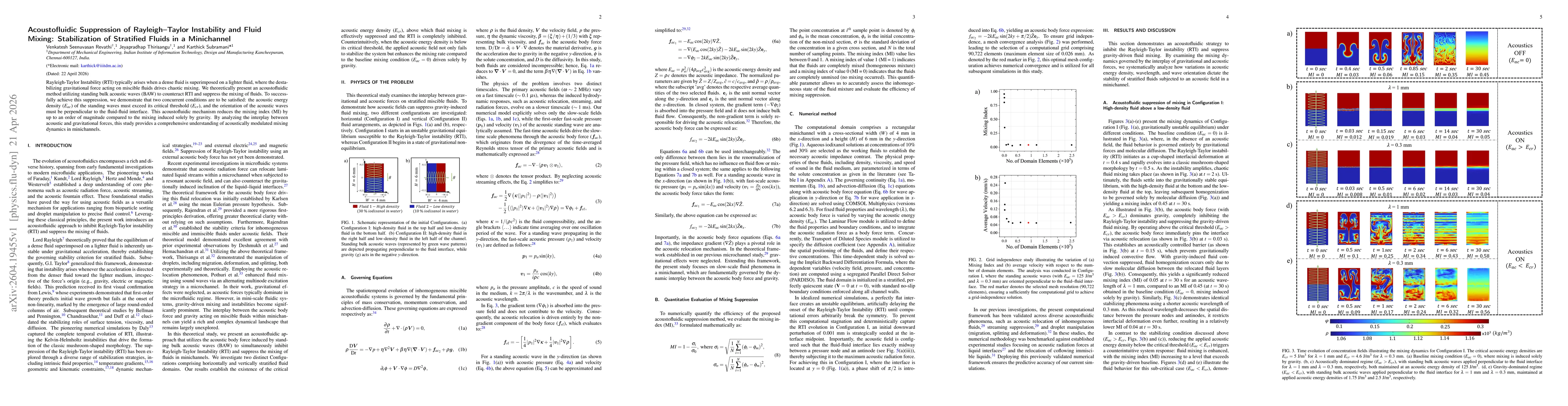 Thumbnail for Acoustofluidic Suppression of Rayleigh Taylor Instability and Fluid Mixing: Stabilization of Stratified Fluids in a Minichannel