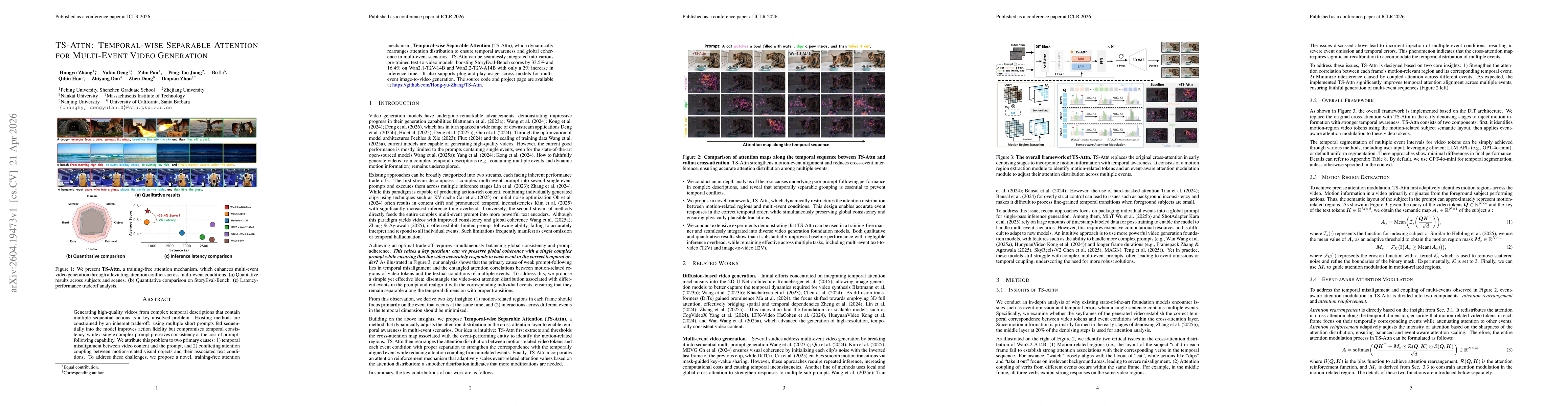 Thumbnail for TS-Attn: Temporal-wise Separable Attention for Multi-Event Video Generation