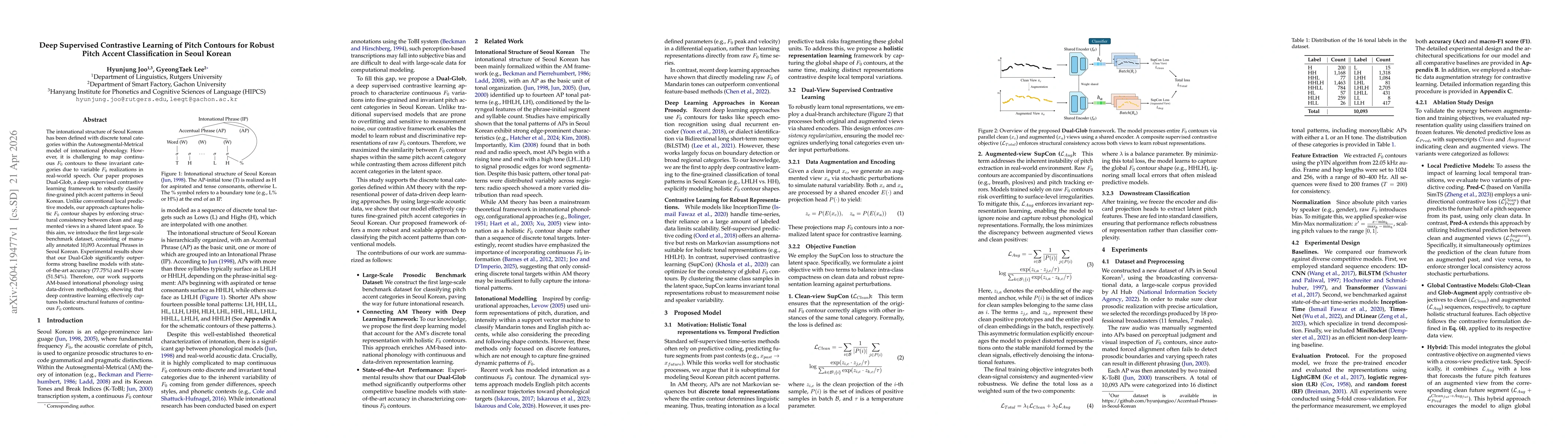 Thumbnail for Deep Supervised Contrastive Learning of Pitch Contours for Robust Pitch Accent Classification in Seoul Korean