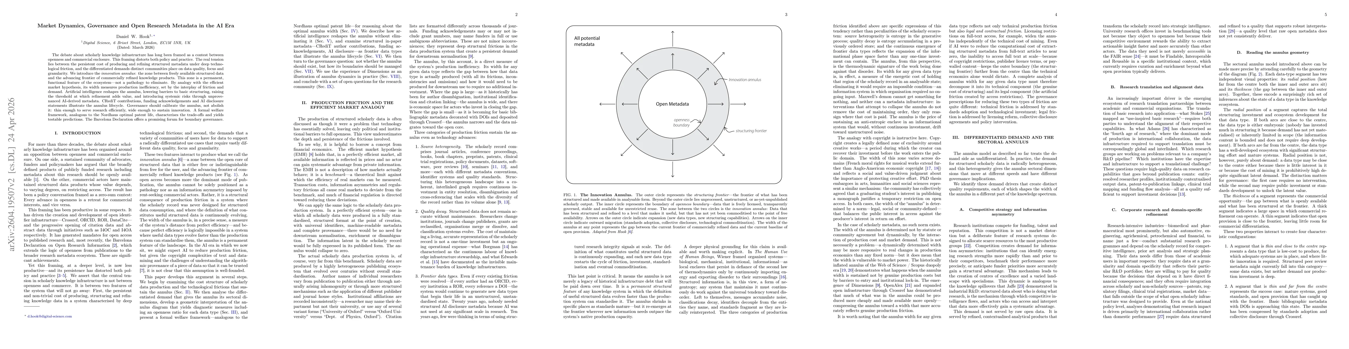 Thumbnail for Market Dynamics, Governance and Open Research Metadata in the AI Era