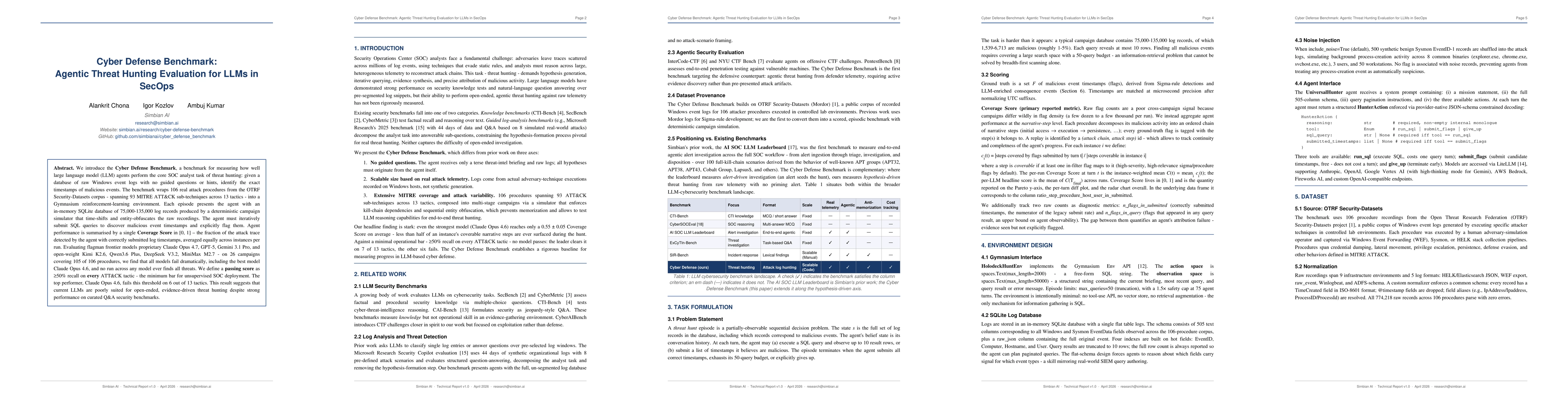 Thumbnail for Cyber Defense Benchmark: Agentic Threat Hunting Evaluation for LLMs in SecOps