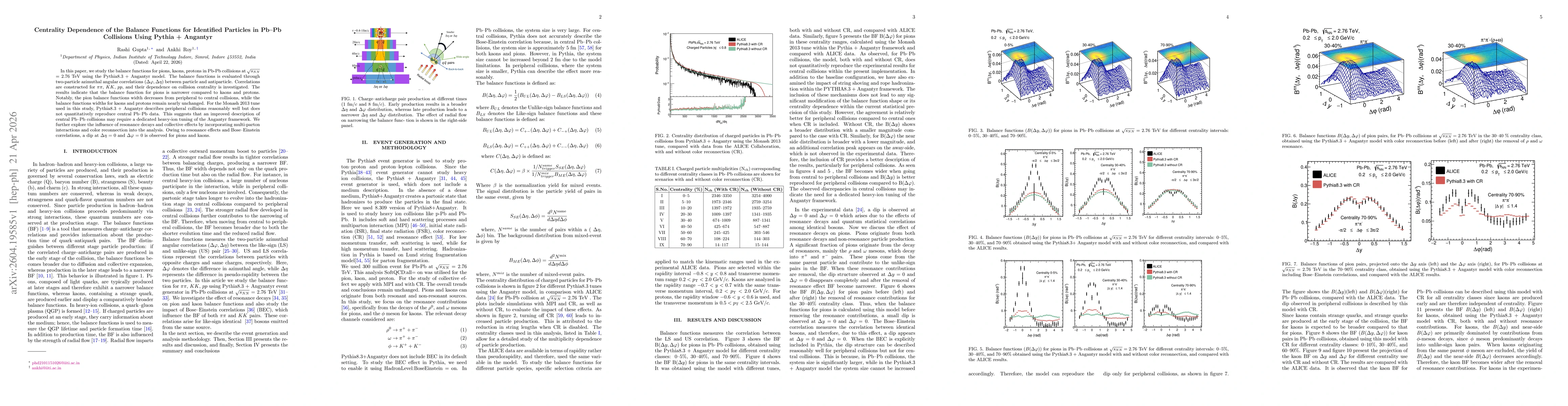 Thumbnail for Centrality Dependence of the Balance Functions for Identified Particles in Pb--Pb Collisions Using Pythia + Angantyr