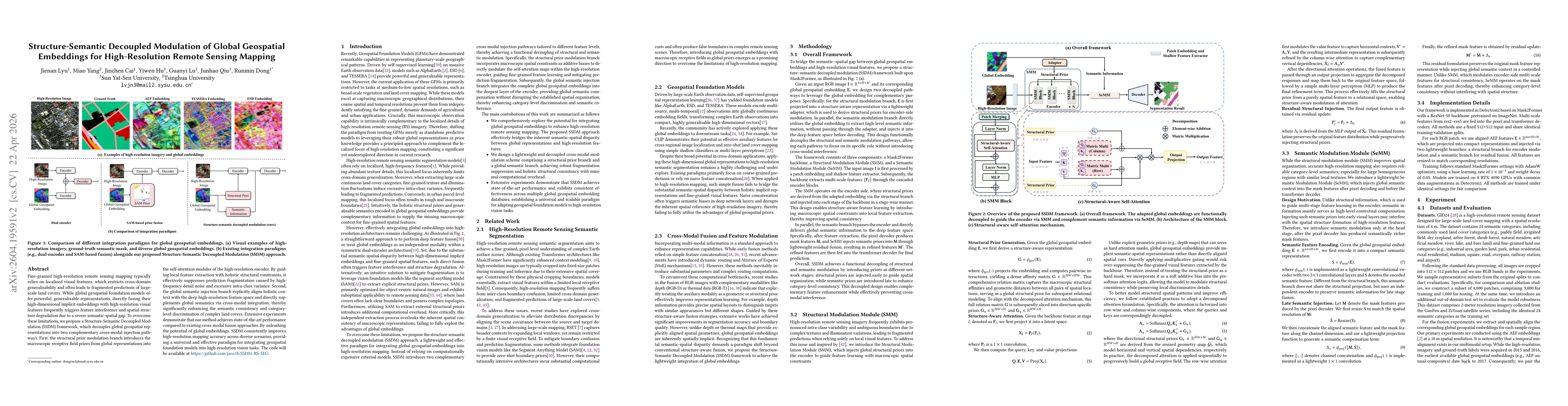 Thumbnail for Structure-Semantic Decoupled Modulation of Global Geospatial Embeddings for High-Resolution Remote Sensing Mapping