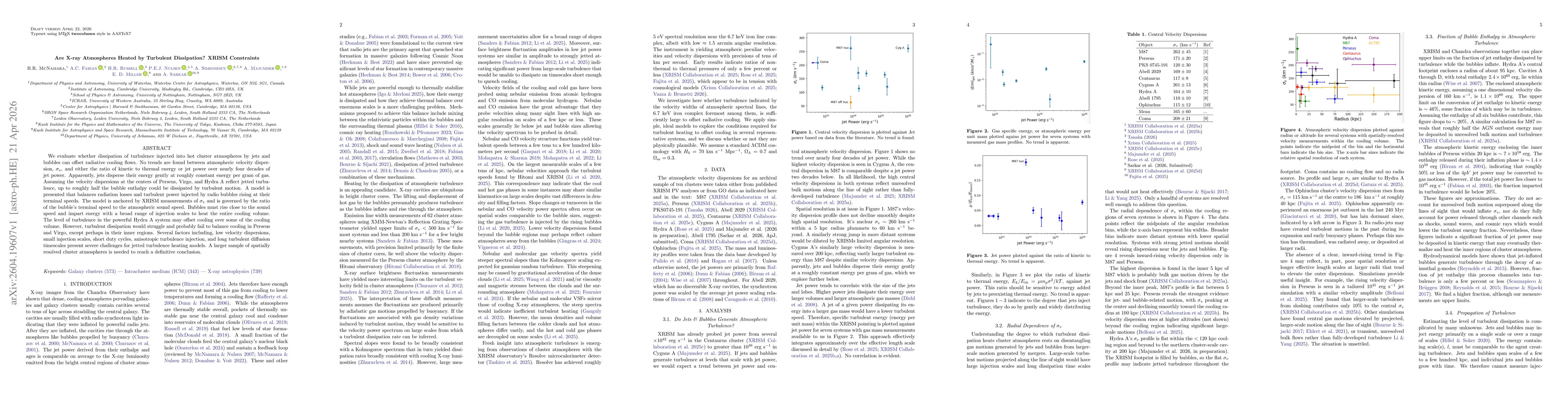 Thumbnail for Are X-ray Atmospheres Heated by Turbulent Dissipation? XRISM Constraints