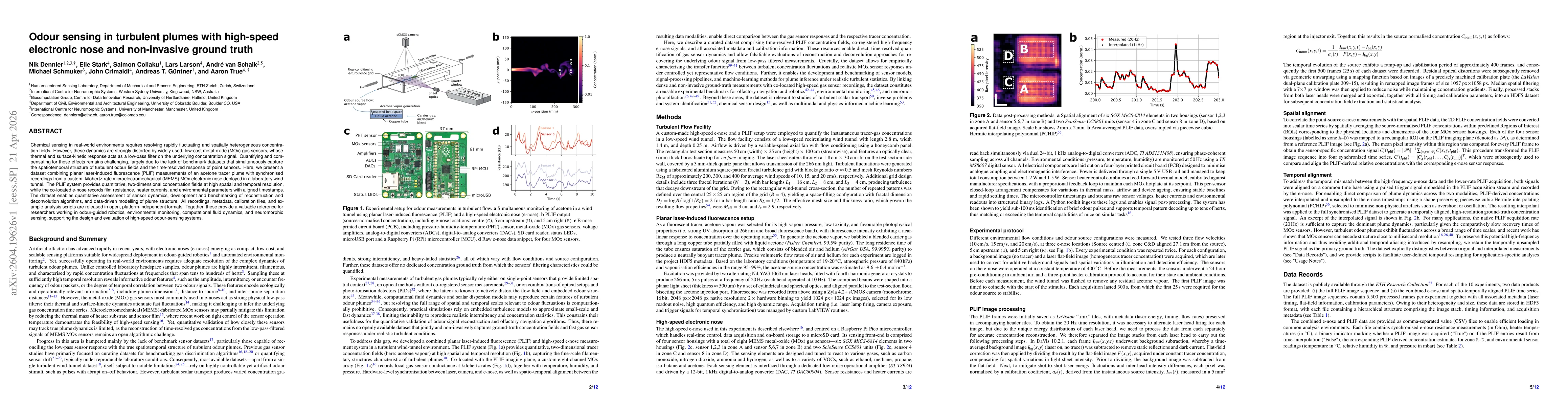 Thumbnail for Odour sensing in turbulent plumes with high-speed electronic nose and non-invasive ground truth