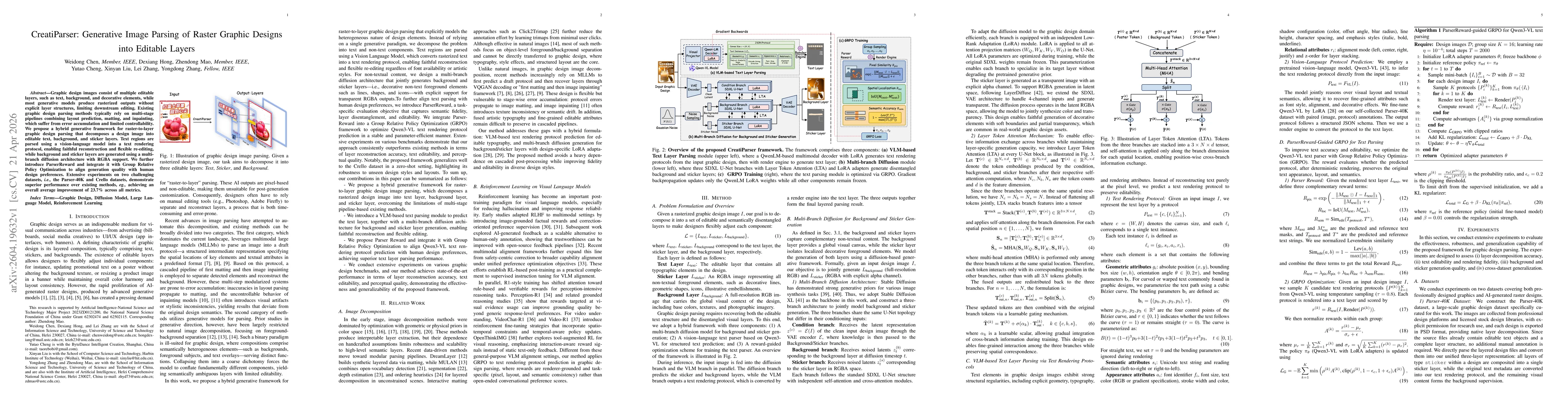 Thumbnail for CreatiParser: Generative Image Parsing of Raster Graphic Designs into Editable Layers
