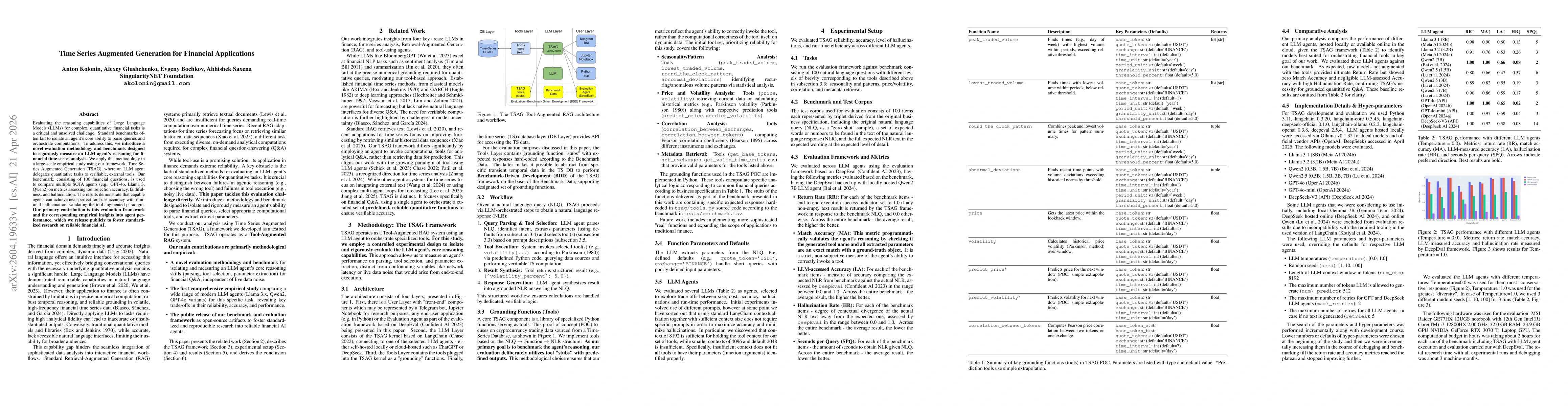 Thumbnail for Time Series Augmented Generation for Financial Applications