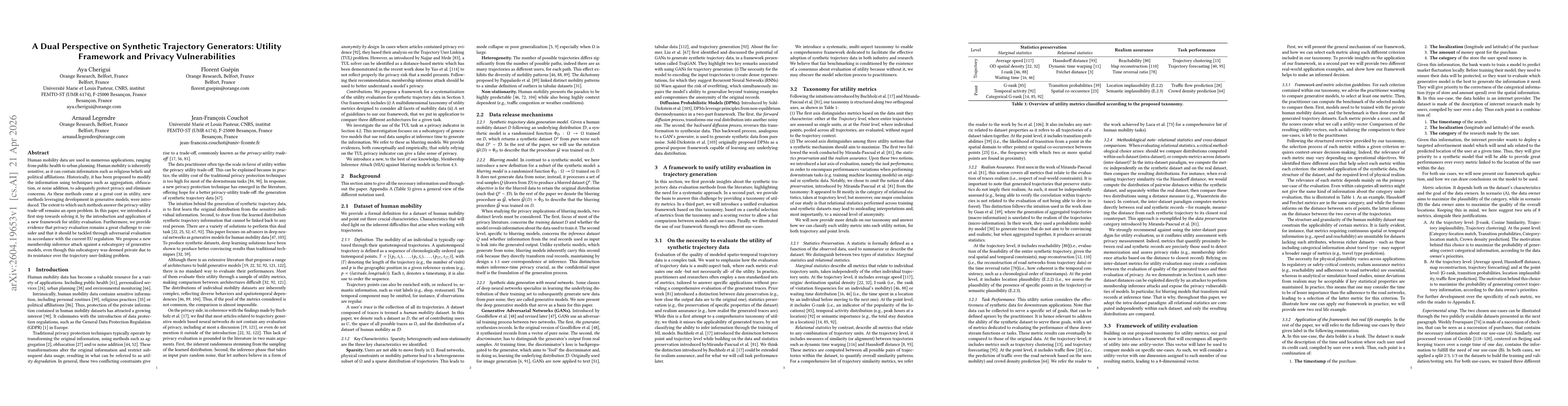 Thumbnail for A Dual Perspective on Synthetic Trajectory Generators: Utility Framework and Privacy Vulnerabilities