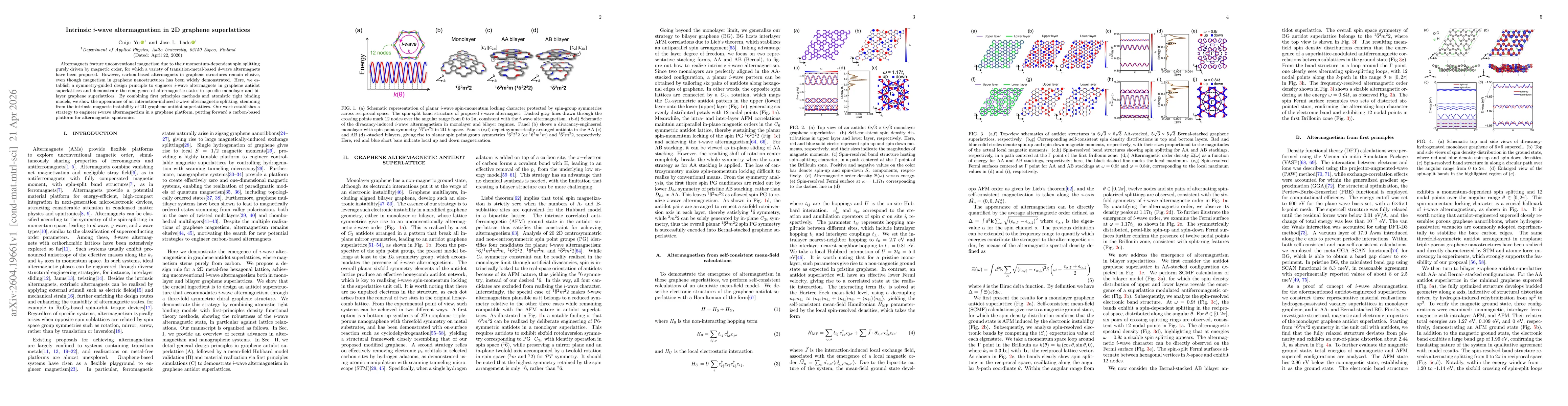 Thumbnail for Intrinsic i-wave altermagnetism in 2D graphene superlattices