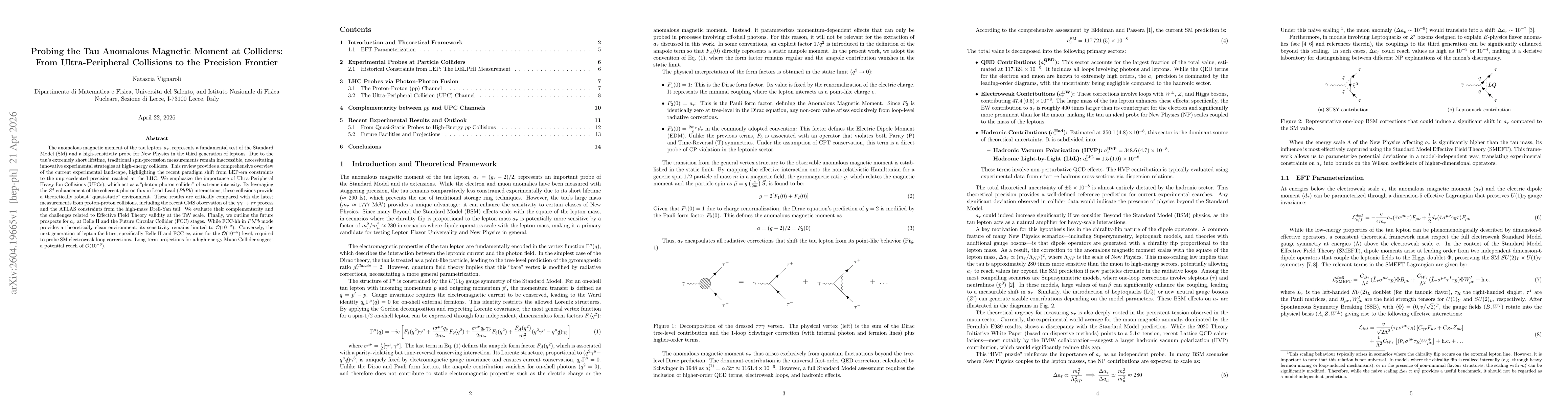 Thumbnail for Probing the Tau Anomalous Magnetic Moment at Colliders: From Ultra-Peripheral Collisions to the Precision Frontier