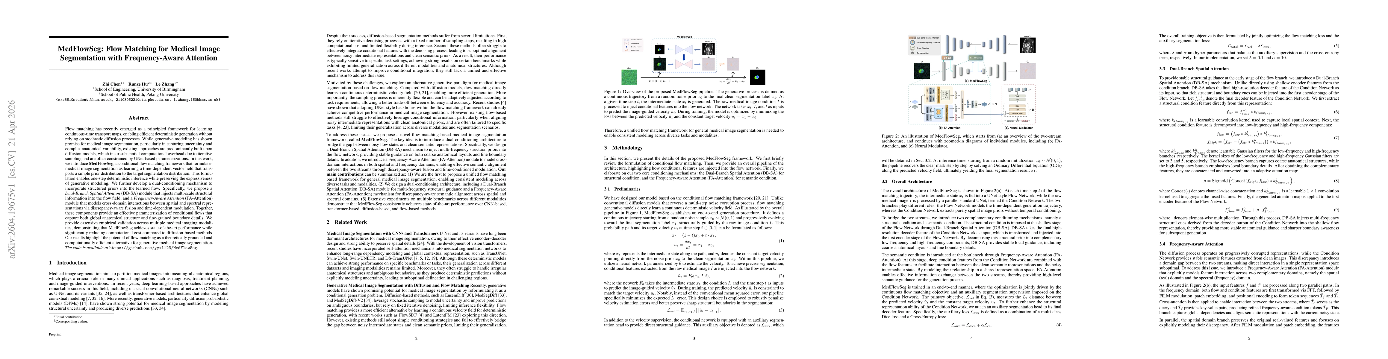 Thumbnail for MedFlowSeg: Flow Matching for Medical Image Segmentation with Frequency-Aware Attention