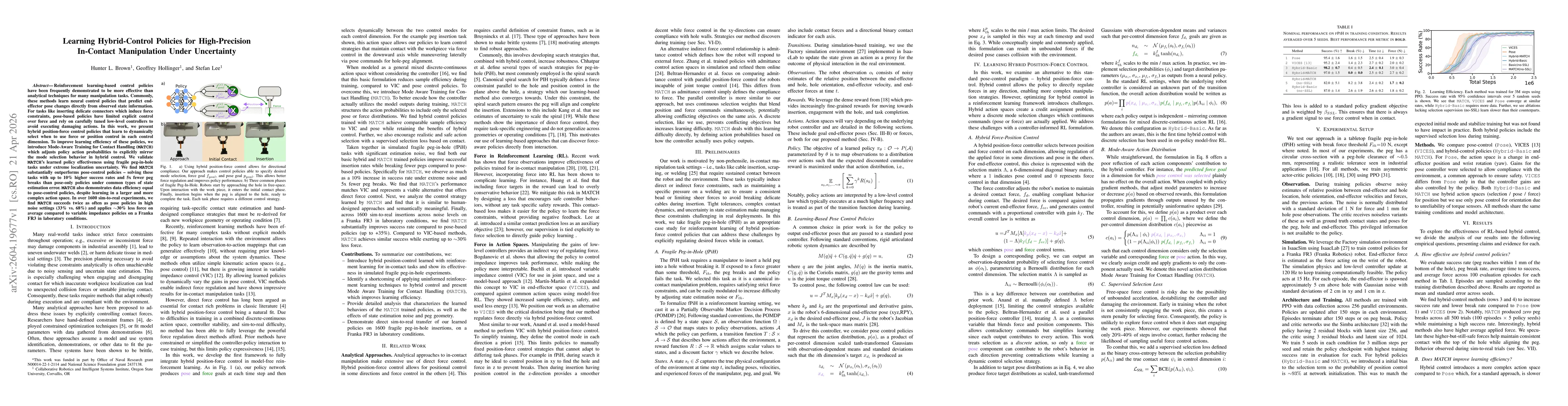 Thumbnail for Learning Hybrid-Control Policies for High-Precision In-Contact Manipulation Under Uncertainty