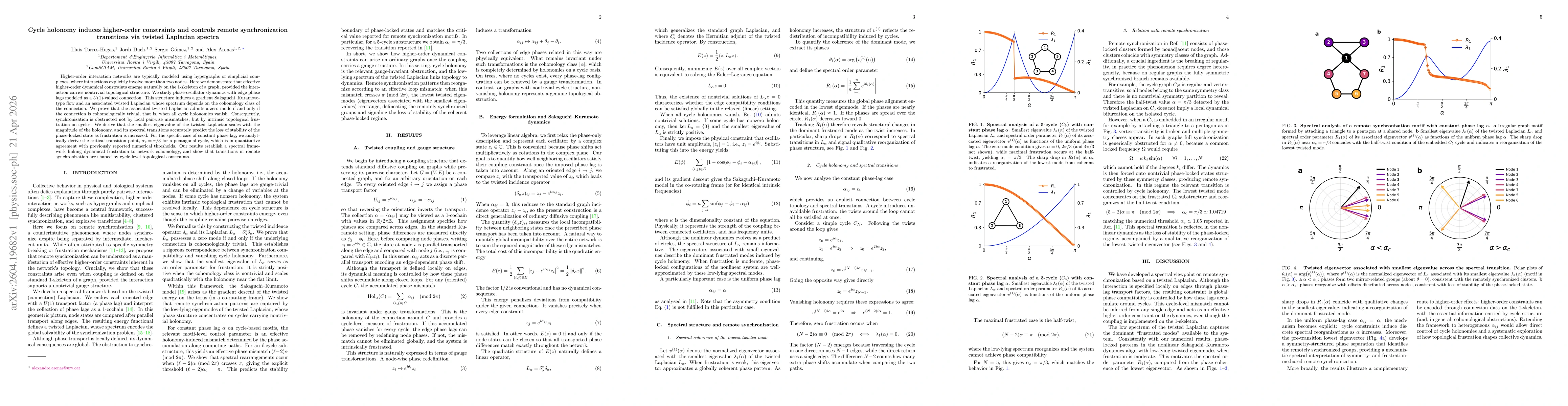 Thumbnail for Cycle holonomy induces higher-order constraints and controls remote synchronization transitions via twisted Laplacian spectra