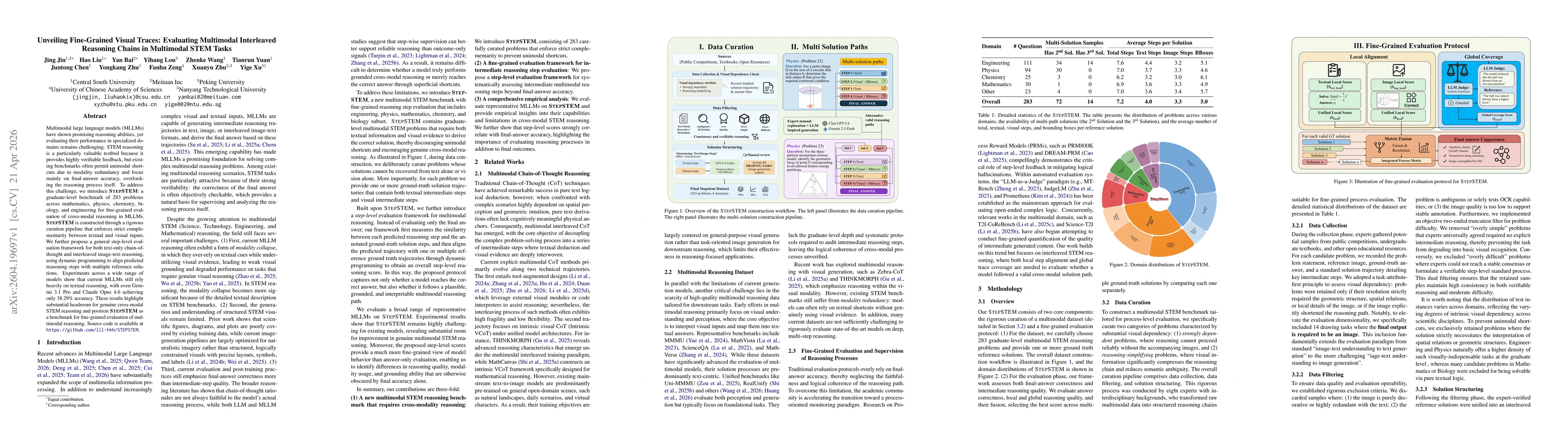 Thumbnail for Unveiling Fine-Grained Visual Traces: Evaluating Multimodal Interleaved Reasoning Chains in Multimodal STEM Tasks