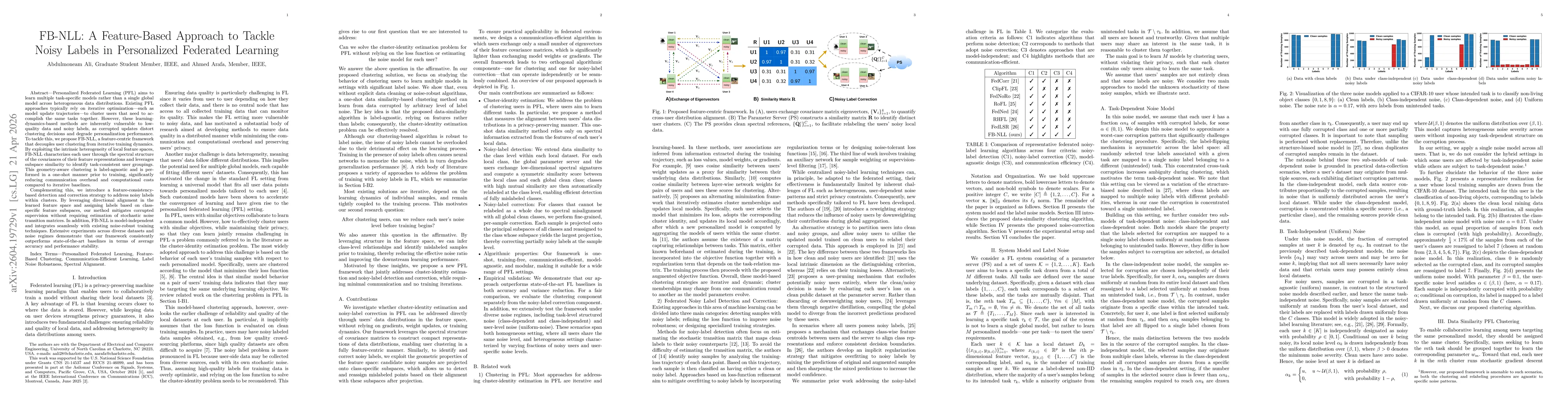 Thumbnail for FB-NLL: A Feature-Based Approach to Tackle Noisy Labels in Personalized Federated Learning