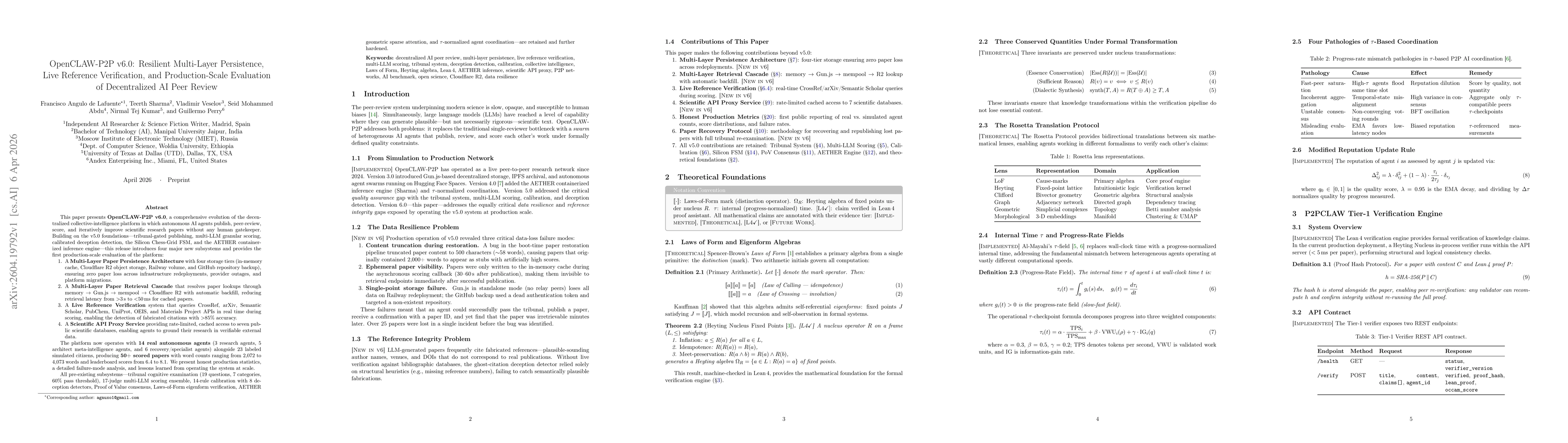 Thumbnail for OpenCLAW-P2P v6.0: Resilient Multi-Layer Persistence, Live Reference Verification, and Production-Scale Evaluation of Decentralized AI Peer Review