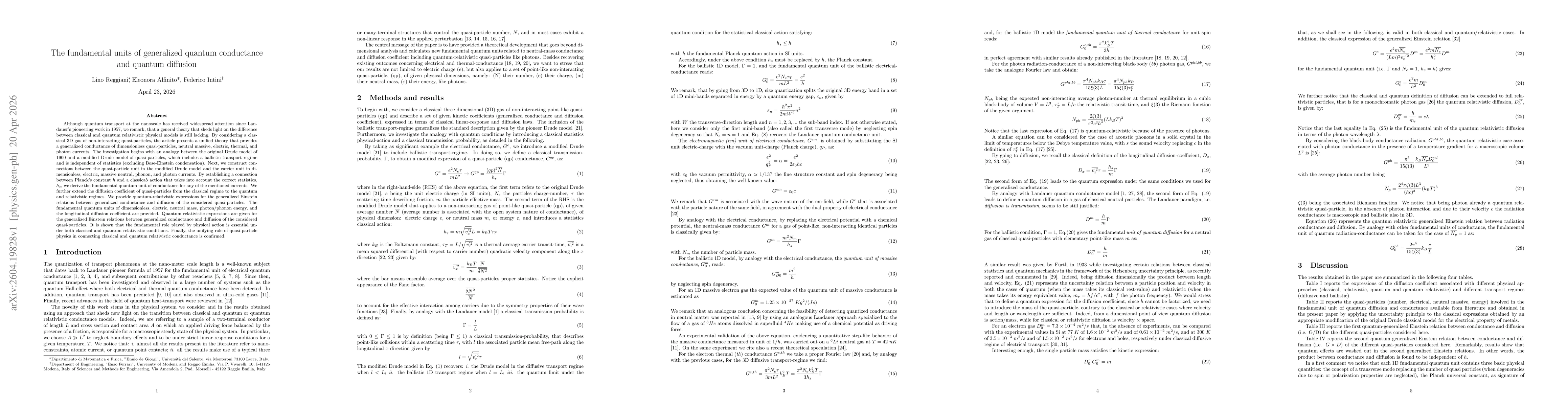 Thumbnail for The fundamental units of generalized quantum conductance and quantum diffusion