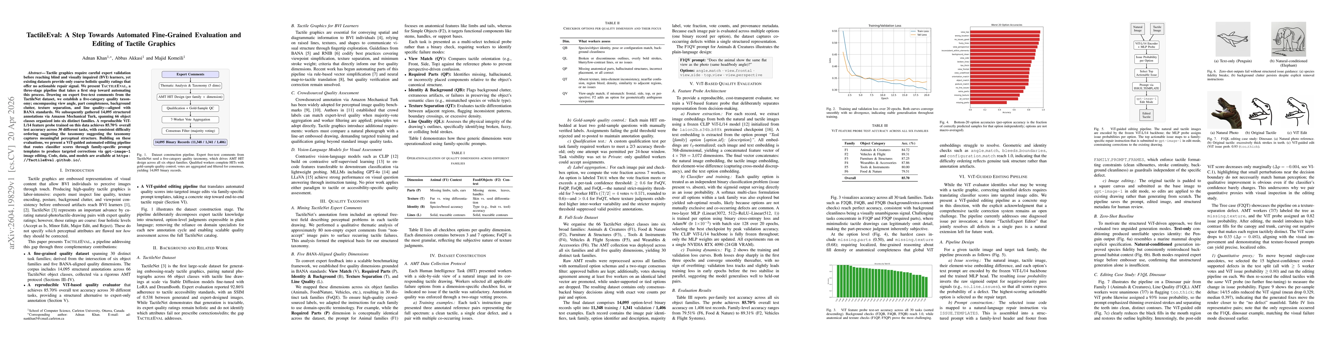 Thumbnail for TactileEval: A Step Towards Automated Fine-Grained Evaluation and Editing of Tactile Graphics
