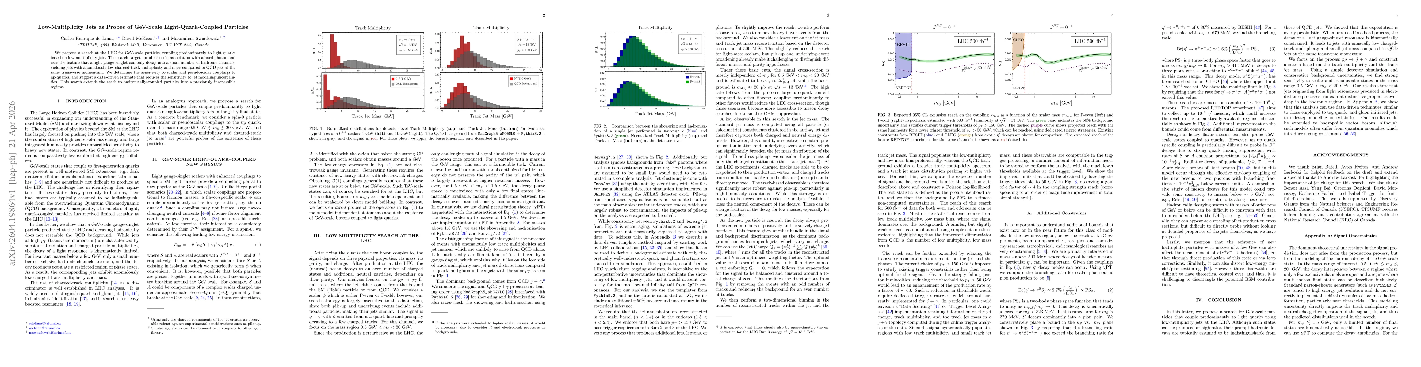 Thumbnail for Low-Multiplicity Jets as Probes of GeV-Scale Light-Quark-Coupled Particles